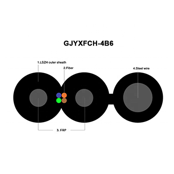 GJYXFCH-4B Fiber Optic Drop Cable-Round