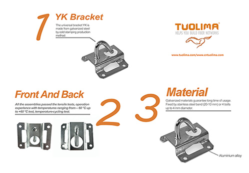 ¿Cómo fijar el soporte YK en el poste?